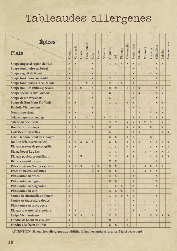 Pho Mui - Menu Image 1